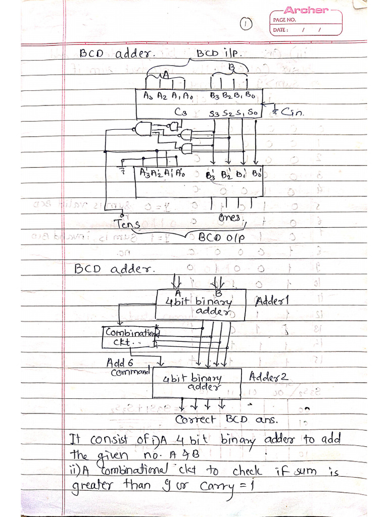 Deld Notes | PDF