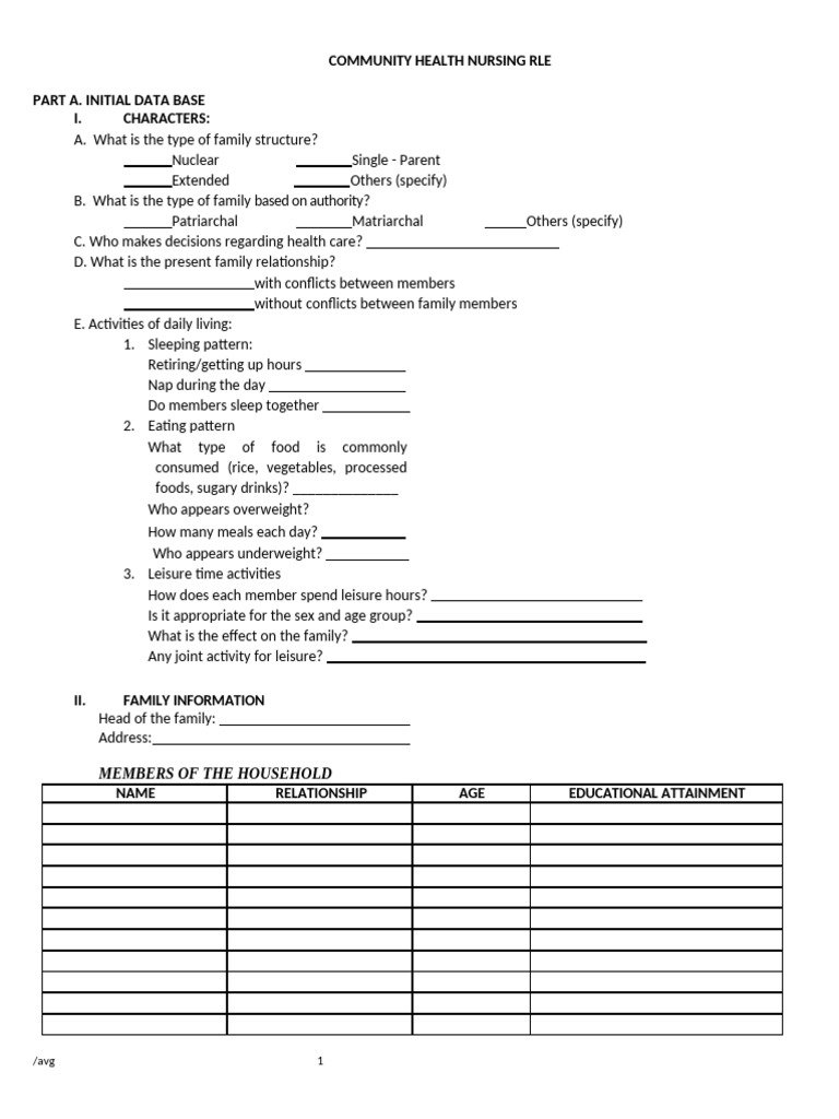 Community Health Nursing Assessment Guide | PDF | Diabetes | Nursing