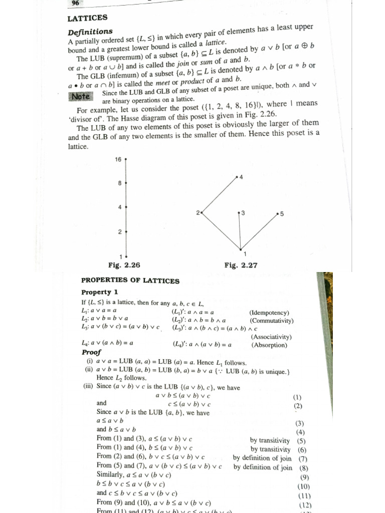 Unit 2 Lattice | PDF