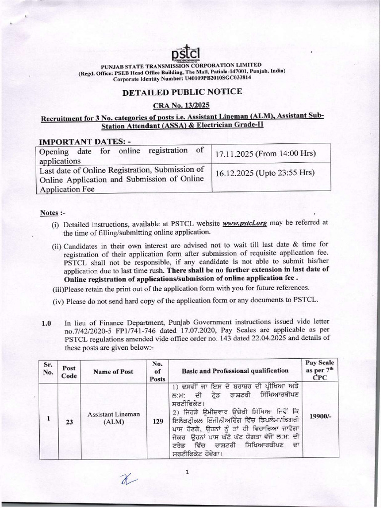 PSPCL 2025 | PDF