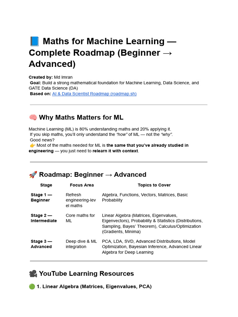 Maths Roadmap for Machine Learning | PDF | Eigenvalues And Eigenvectors ...