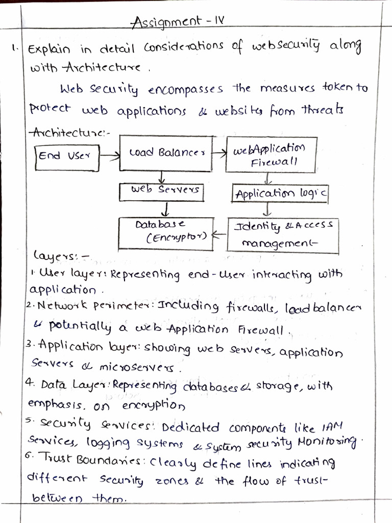 Cns Assignment 4 | PDF