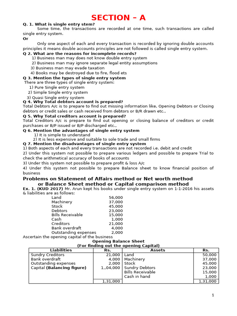Solved Problems of Single Entry System | PDF | Debits And Credits ...