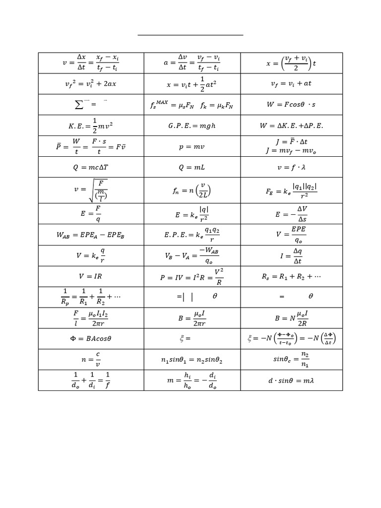 Equation List v2 | PDF | Electron | Mass