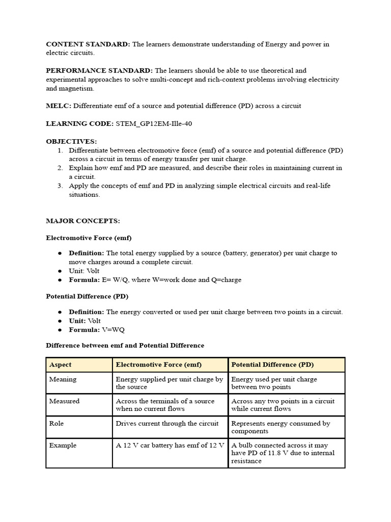 Differentiate Emf of A Source and Potential Difference (PD) Across A ...