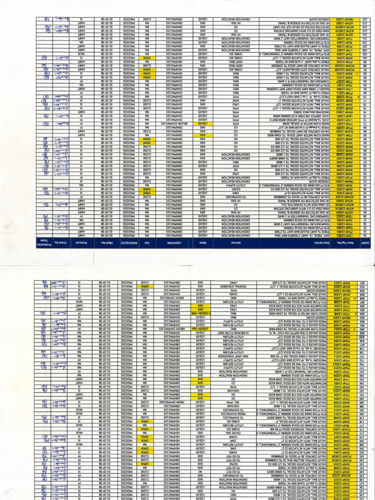 0405 001 | PDF