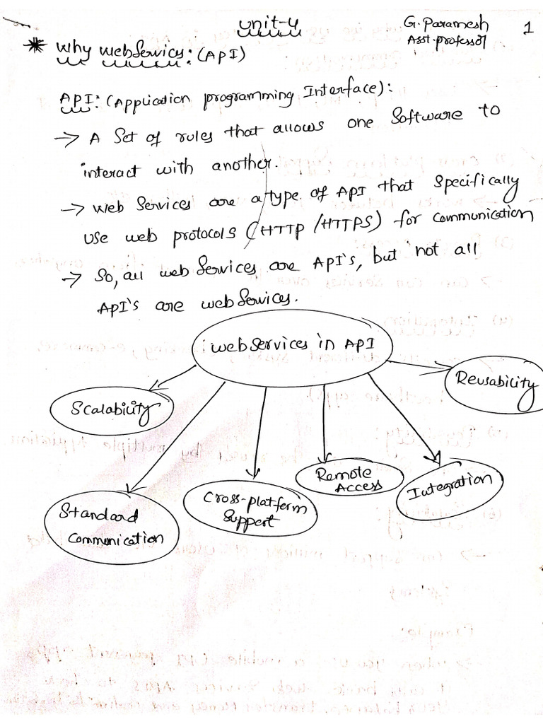 Api Unit4 | PDF