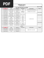 Sunday Duty Roster for 01-02-2025 | PDF