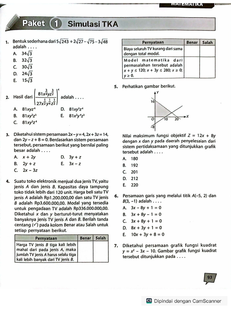 TKA MTK Wajib Paket 1 | PDF