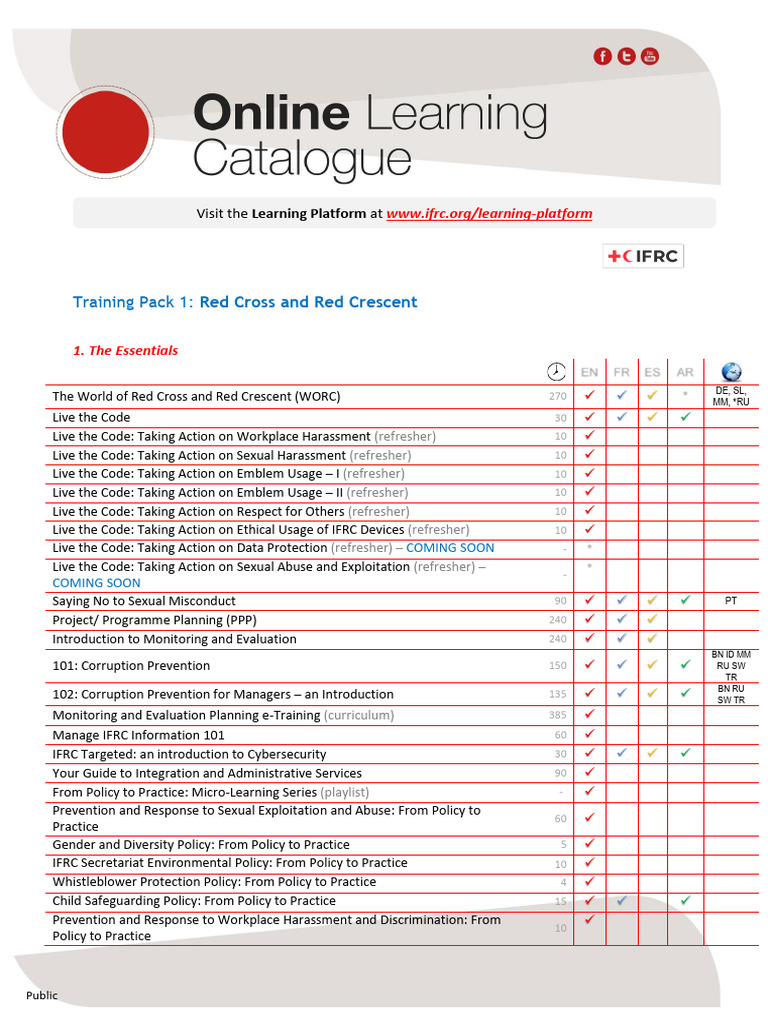 Red Cross Learning Training Catalogue | PDF | International Federation ...