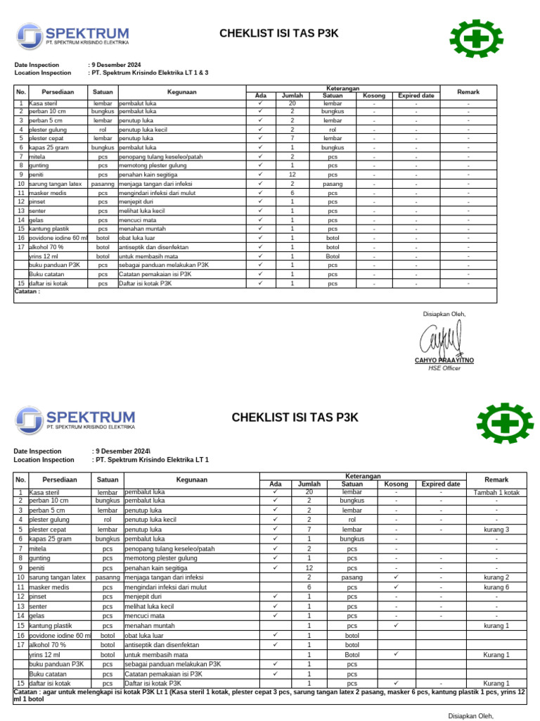 Checklist Isi Tas P3K Perusahaan | PDF