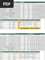 Unilus Courses and Fees 2025 Overview | PDF | Banks | Bachelor Of Science
