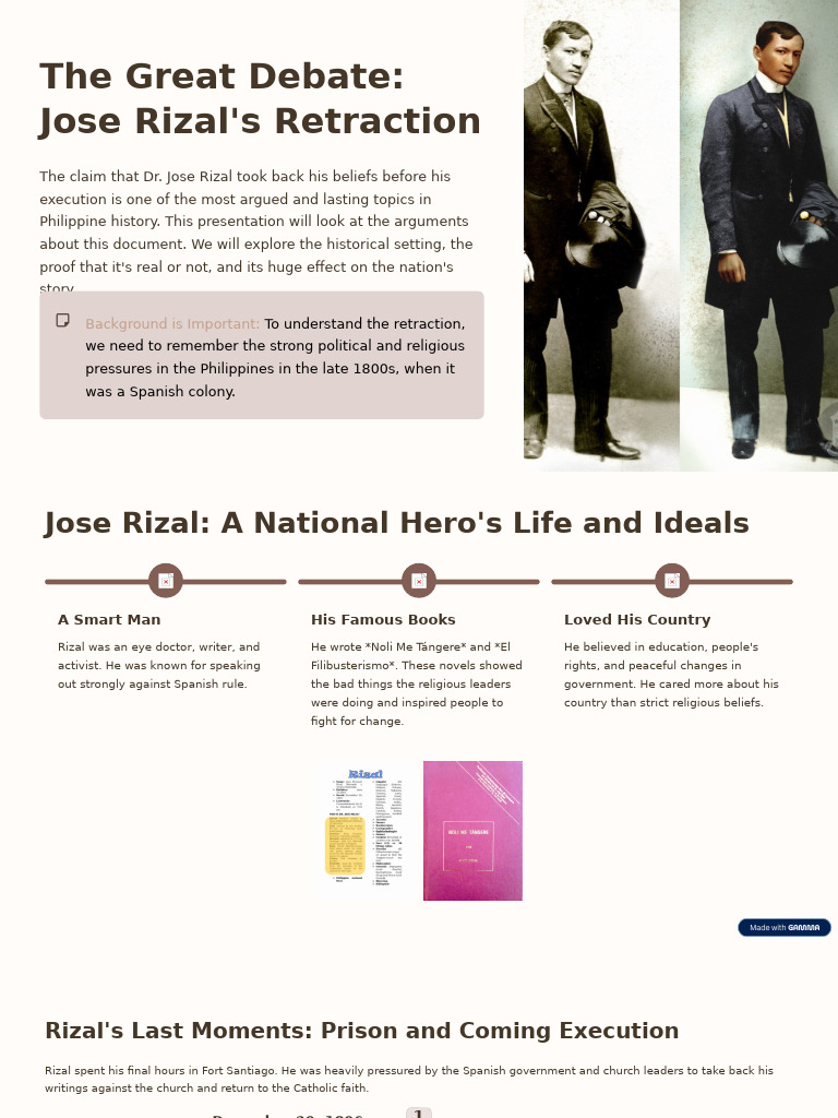 Rizal's Retraction: Truth or Forgery? | PDF