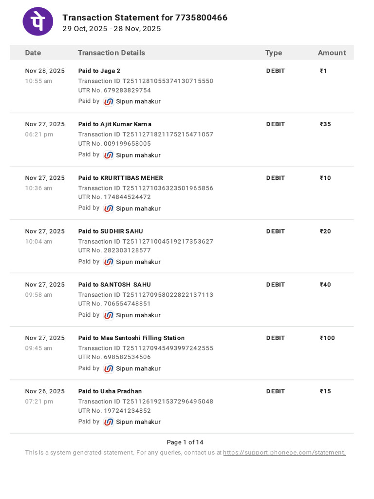 Transaction Statement for Sipun Mahakur | PDF | Debits And Credits