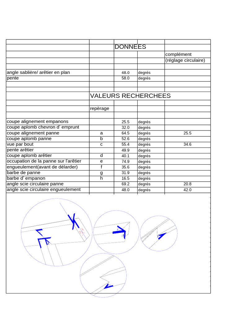 Calculs de pentes et longueurs en charpente | PDF