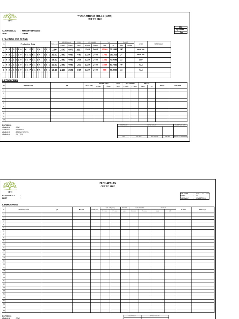 3. Wos Cts Mei 2016 | PDF