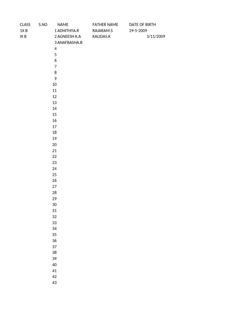 Class IX B Student Details List | PDF