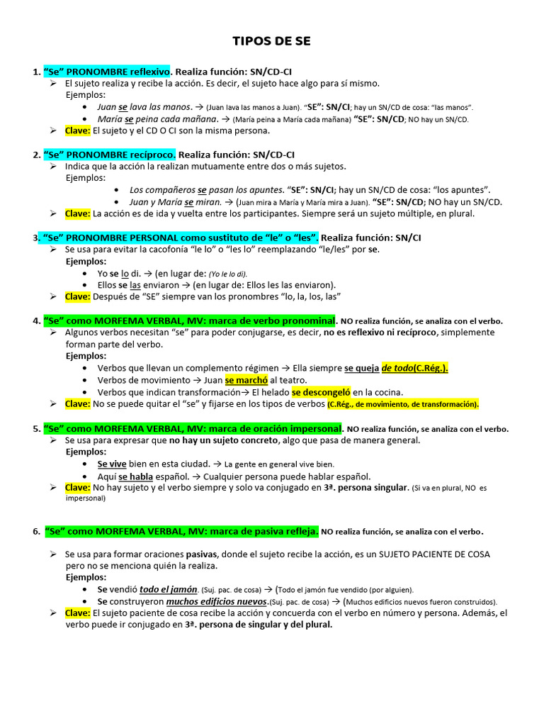 Tipos de 