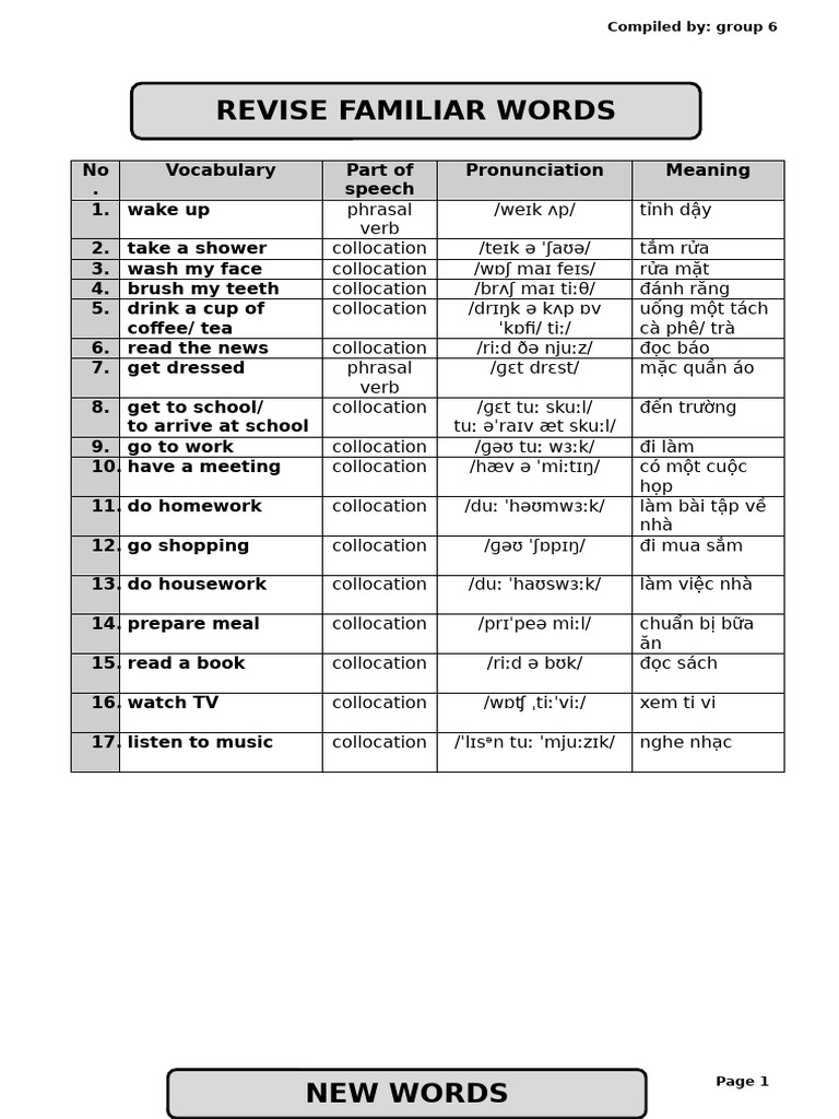 Daily Routine Vocabulary Guide | PDF | Language Mechanics | Semantic Units