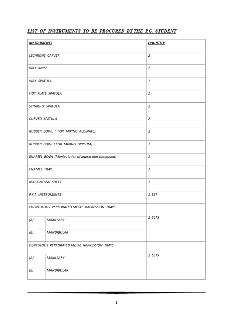 PG Instruments | PDF
