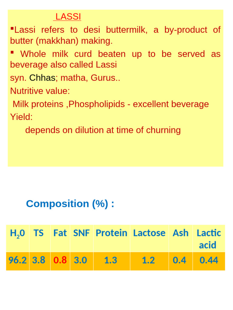 Lassi, Butter, Ghee, and Cheese Production Guide | PDF | Cheese | Butter