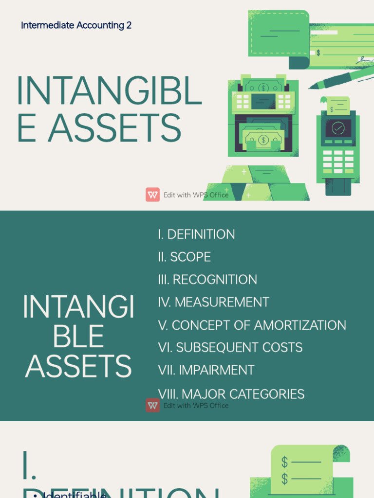Ae109 - Intangible Assets - 8447462 | PDF | Goodwill (Accounting ...