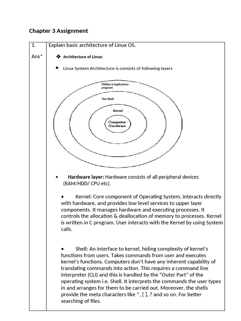 Assignment - 3 - 241016 - 190646 | PDF | Computer File | Kernel ...