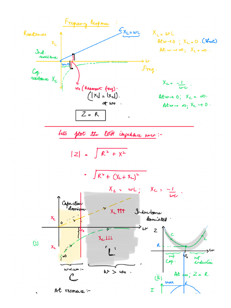 Resonance 2 | PDF