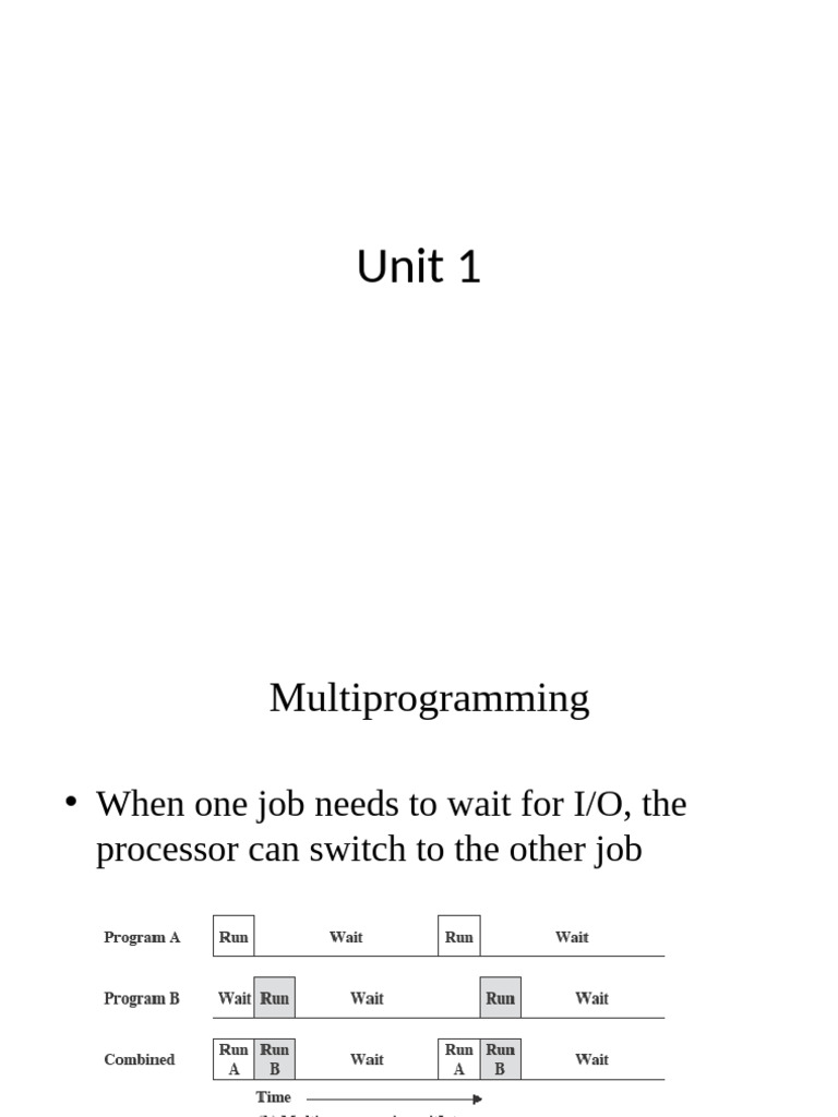 Understanding Booting and Multiprogramming | PDF | Booting | Process ...