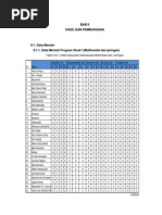 Download BAB IInormalisasi Modul 3 Statistik by Eka Mada Arifiyanti SN95848276 doc pdf