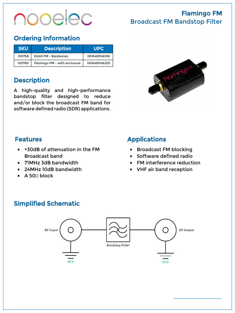 Flamingo FM Bandstop Filter Overview | PDF | Frequency Modulation ...