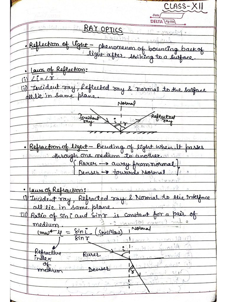 Ray Optics Notes | PDF