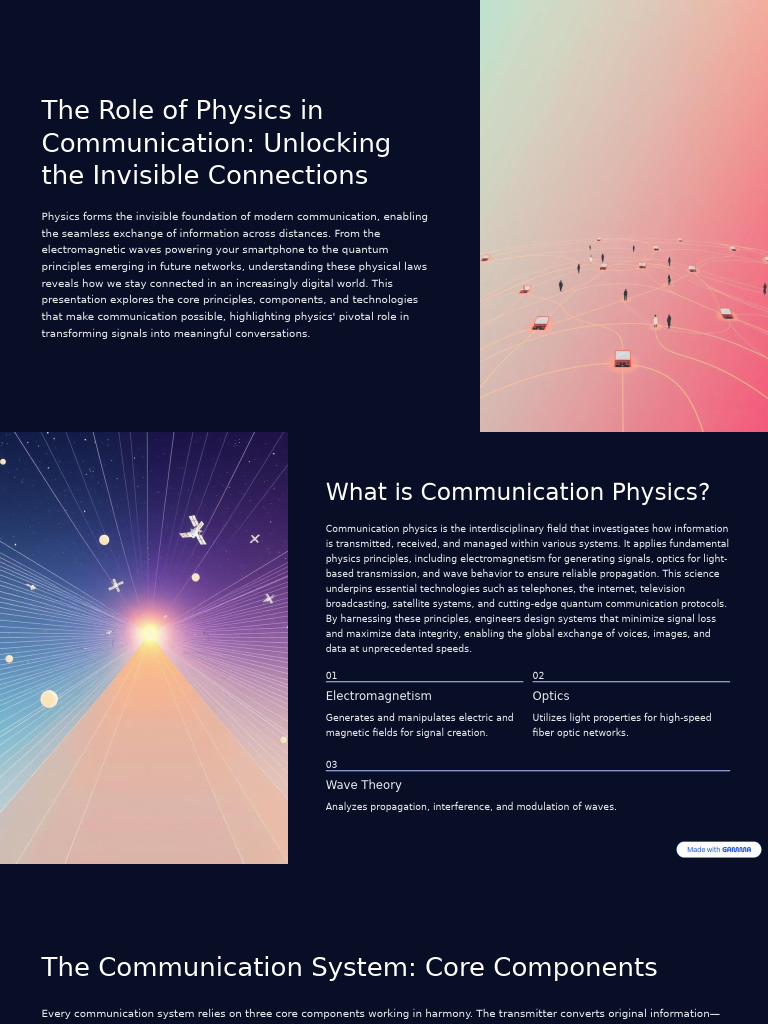 Physics Behind Modern Communication | PDF | Telecommunications | Radio