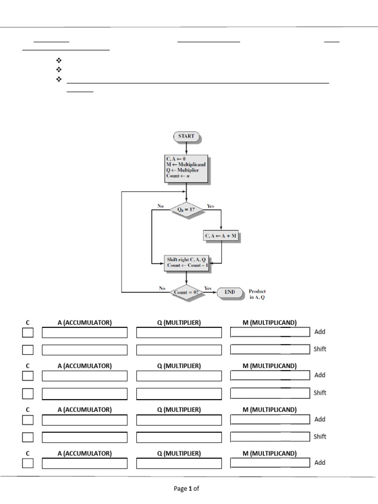 Assignment 3 Coal Fa25 | PDF | Cpu Cache | Cache (Computing)
