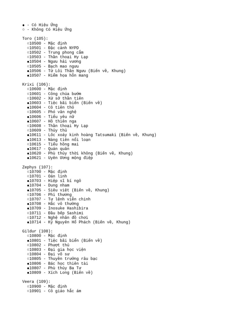 Skin ID List | PDF