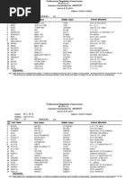Romm Assignment | PDF