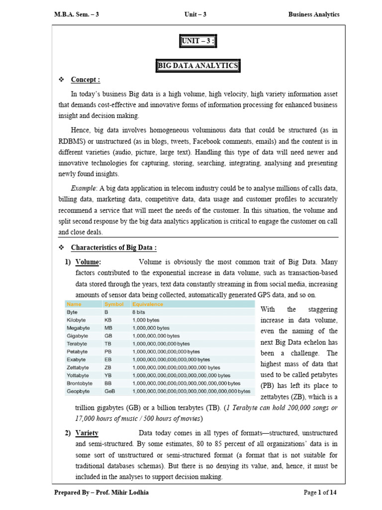 EContent 11 2025 11 13 15 17 43 Unit3BusiAnalyticsMBASem3pdf 2025 09 14 ...