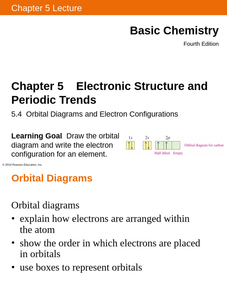 CH 5, Electronic Structure, Part 2 | PDF | Electron Configuration ...