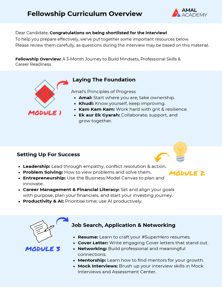 Fellowship Curriculum Overview | PDF | Mentorship | Mindset