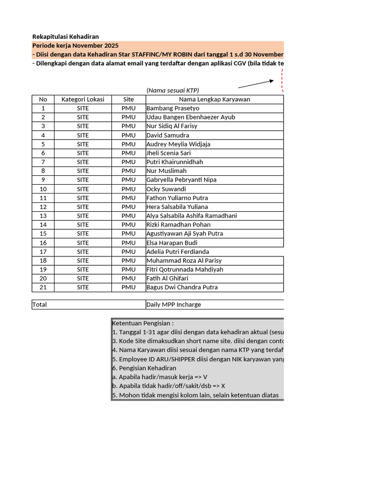 Rekap Site Roster November (1-30) - Format | PDF