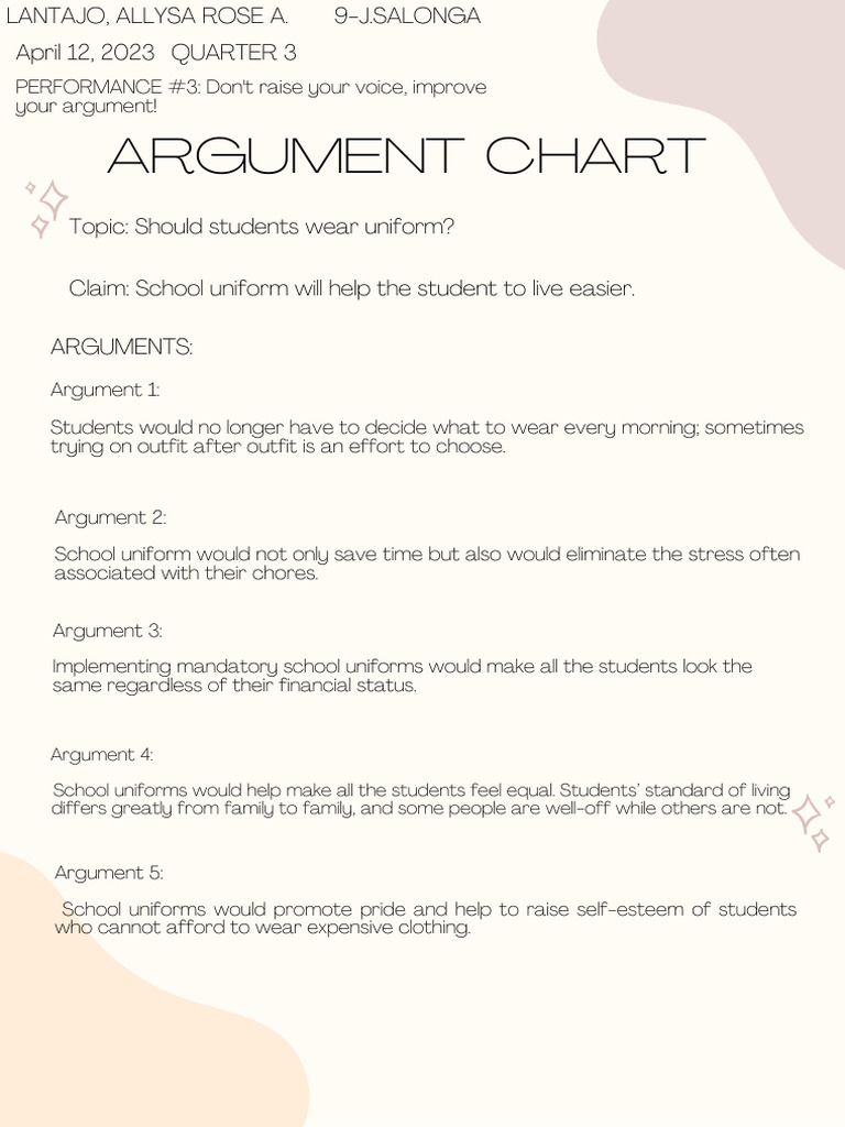 Argument Chart | PDF