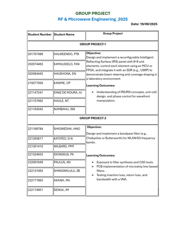 Group Project | PDF