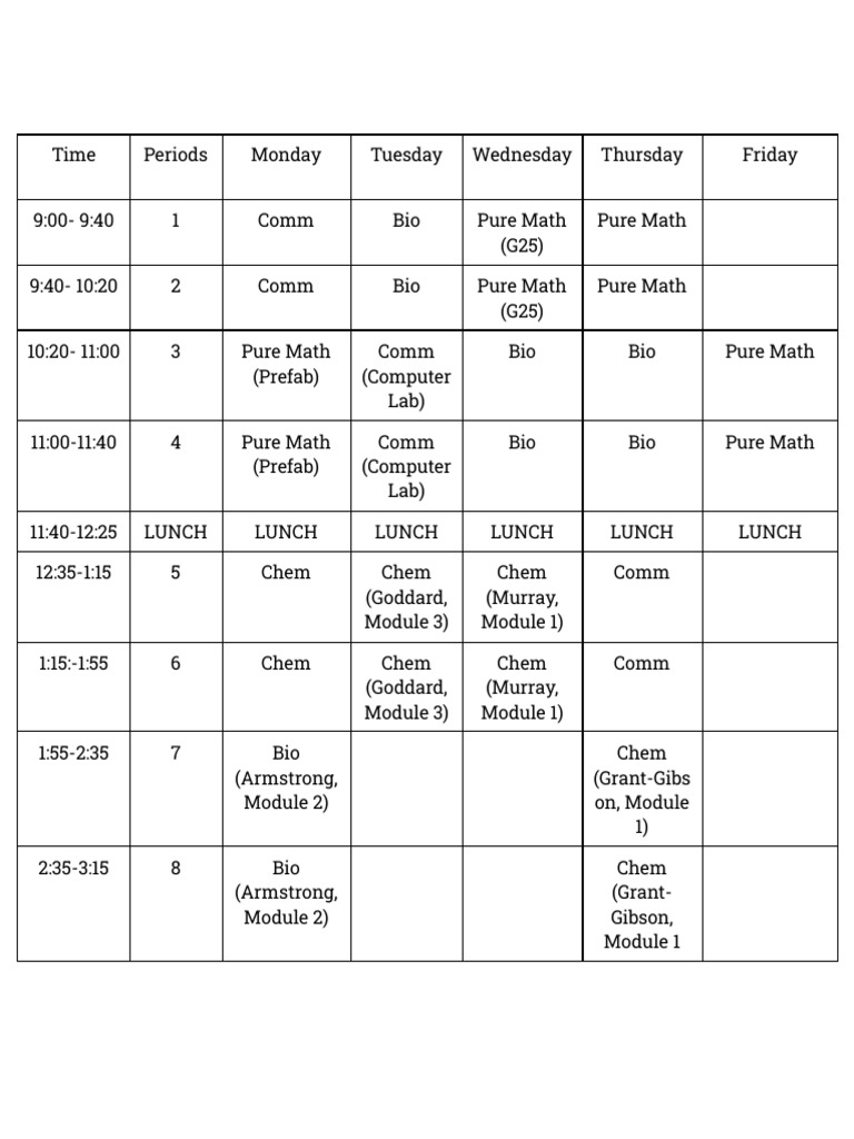 Weekly Class Schedule Overview | PDF