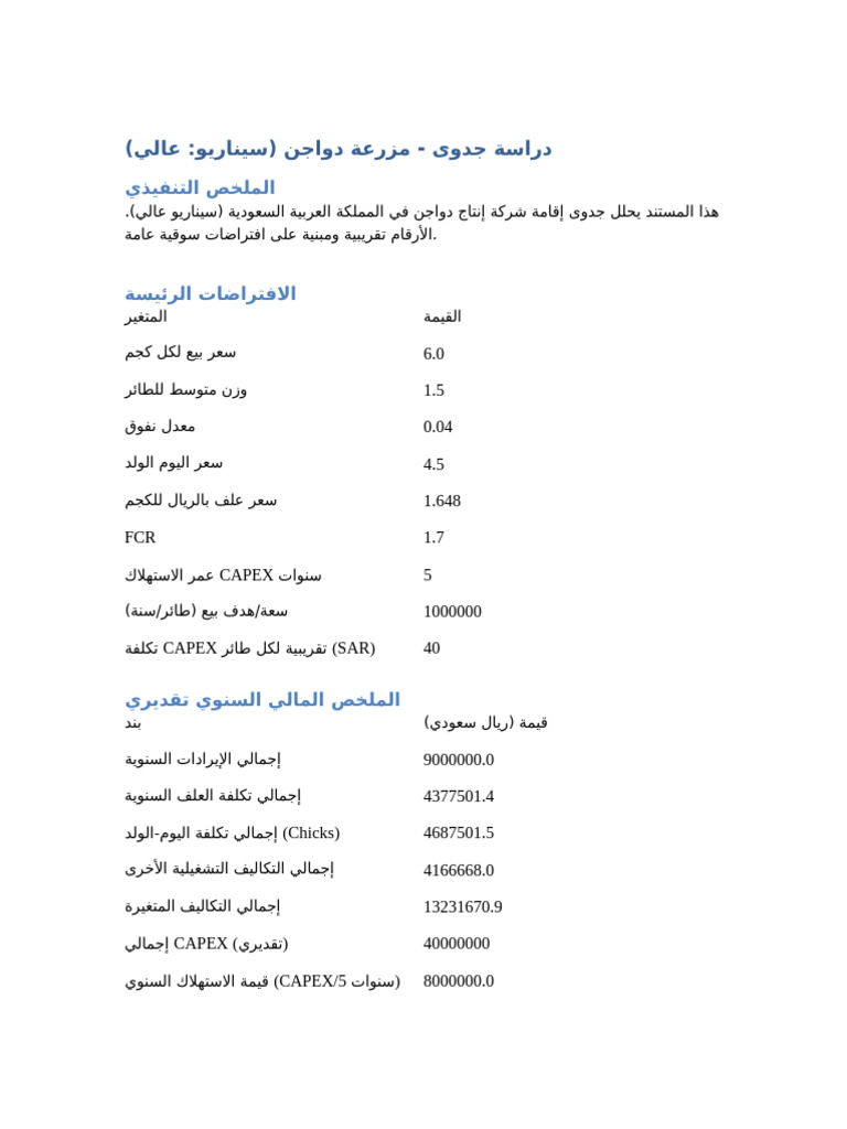 دراسة جدوى دواجن عالي | PDF