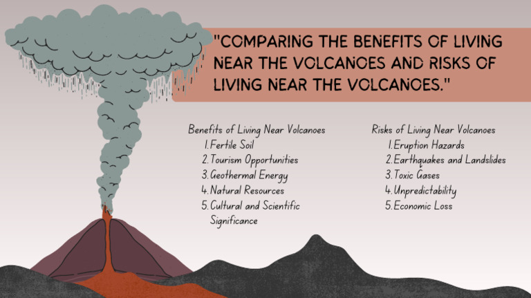 Exploring Volcanoes Earth Science Education Presentation Organic Semi ...