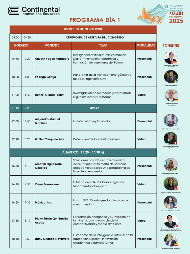 Programa VI Congreso de Ingeniería - Smart Engineering 2025 | PDF ...