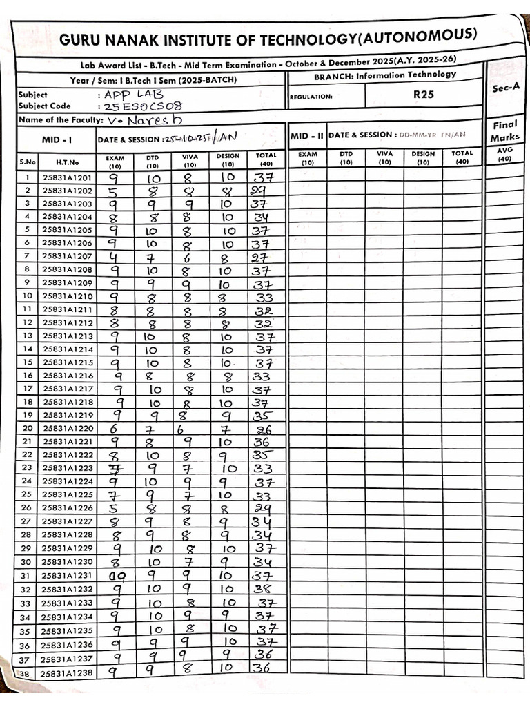 Pps and App Lab Marks | PDF