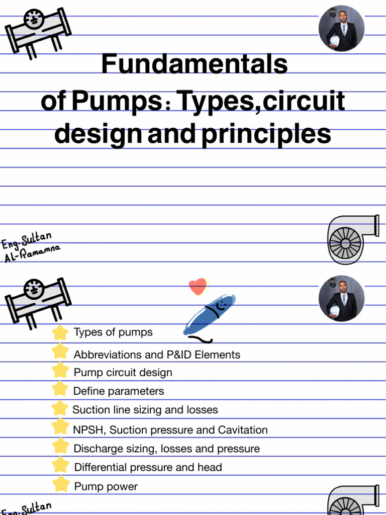 Fundamentals of Pumps 1741885909 | PDF | Pump | Fluid Dynamics