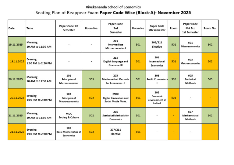 November 2025 Economics Exam Seating Plan | PDF | Methodology | Science