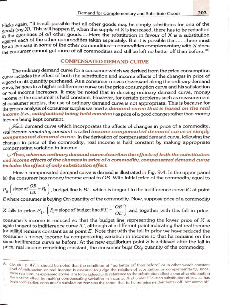 Compensated Demand Curve | PDF